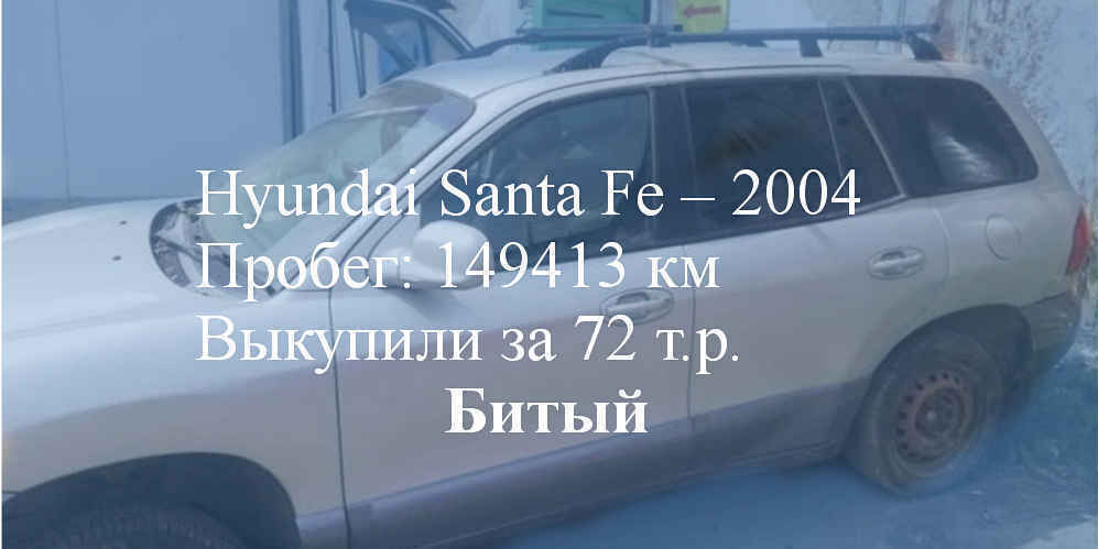 Выкуп Hyunday Sante Fe в Санкт-Петербурге