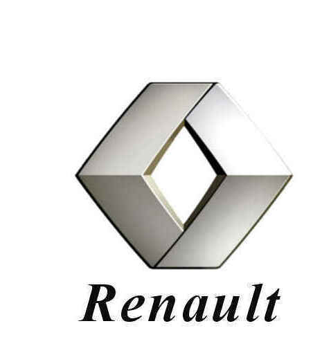 Покупаем авто Renault