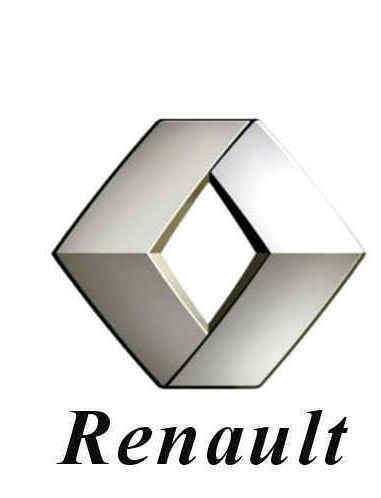 Выкуп Renault