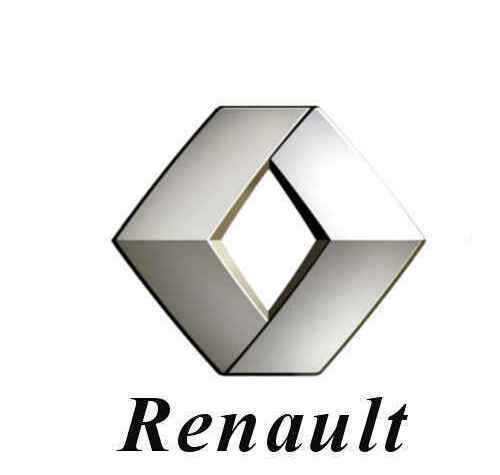 Выкуп Renault